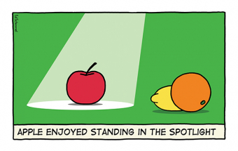 Most popular fruit